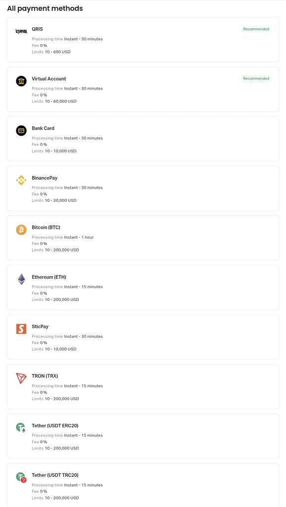 Exness Indonesia deposit Withdraw