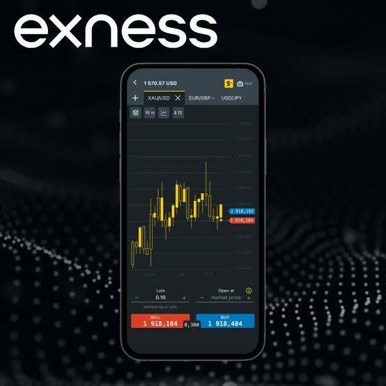 Exness platform