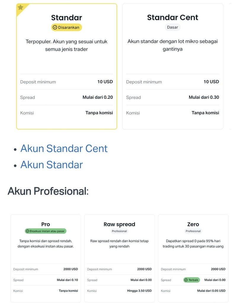 Jenis akun exness Indonesia